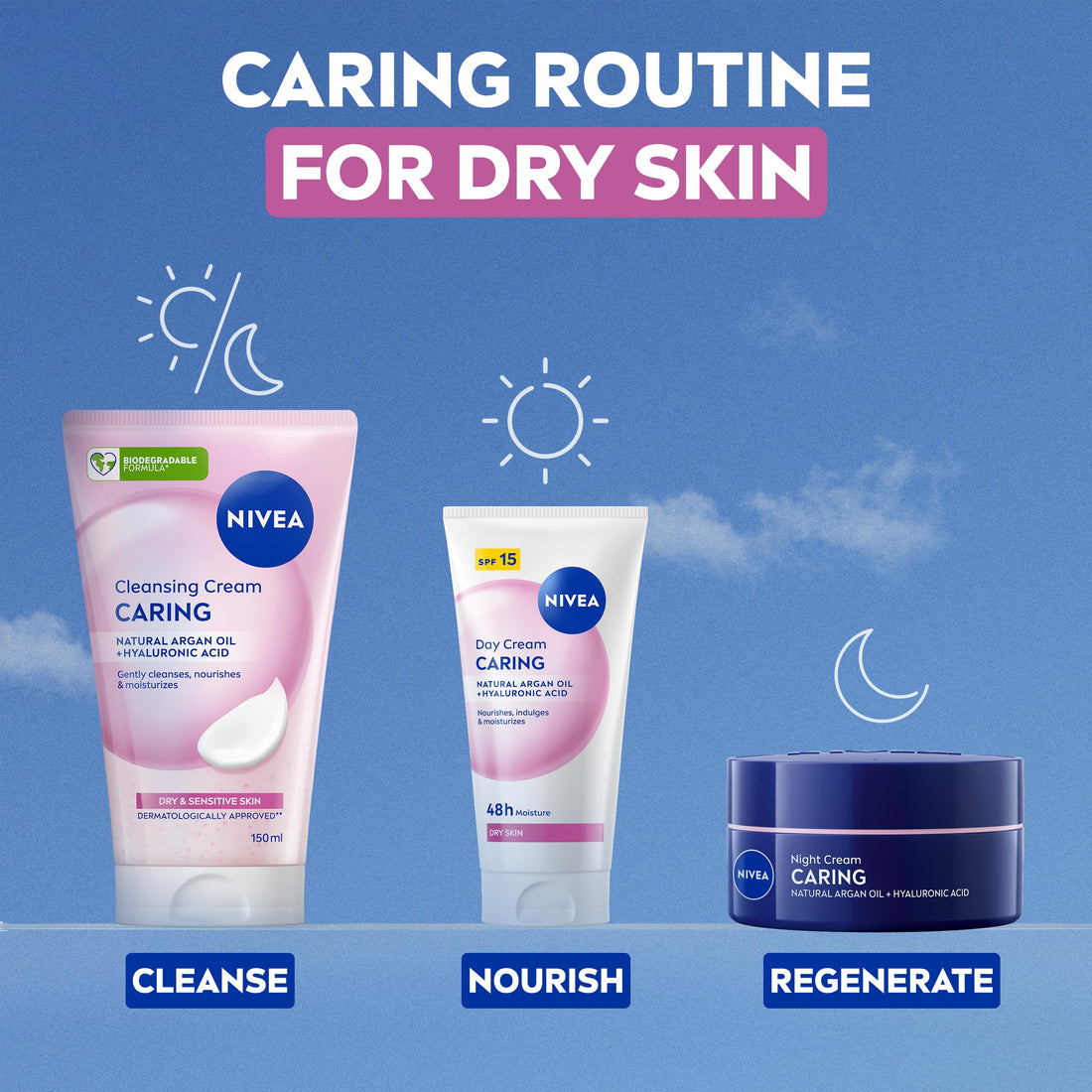 NIVEA Caring Cleansing Cream(150ml), Gentle Face Cleanser for Smooth, Healthy Complexion, Face Wash for Dry and Sensitive Skin