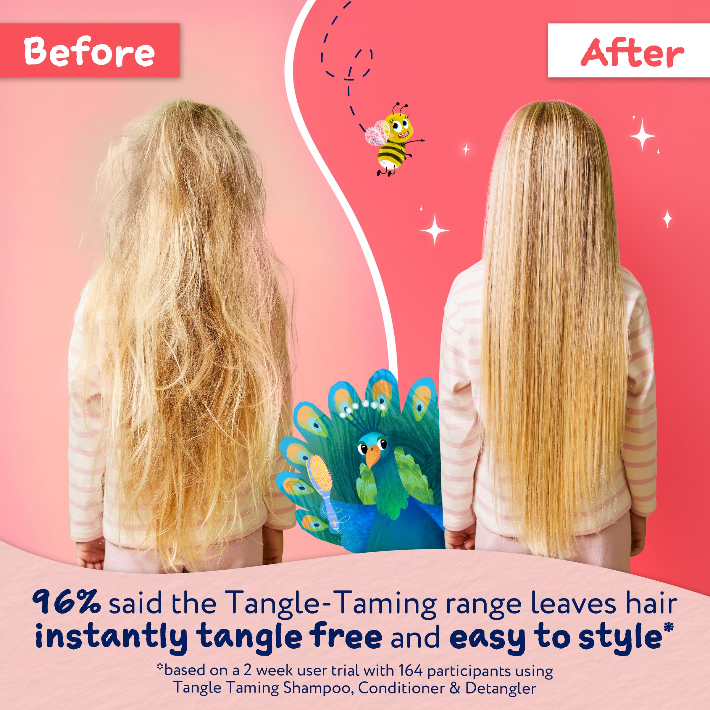 Childs Farm Tangle Taming Conditioner, Straight or Wavy Hair, Gentle, Tear Free, Strawberry and Mint, Kids, Baby, 250ml