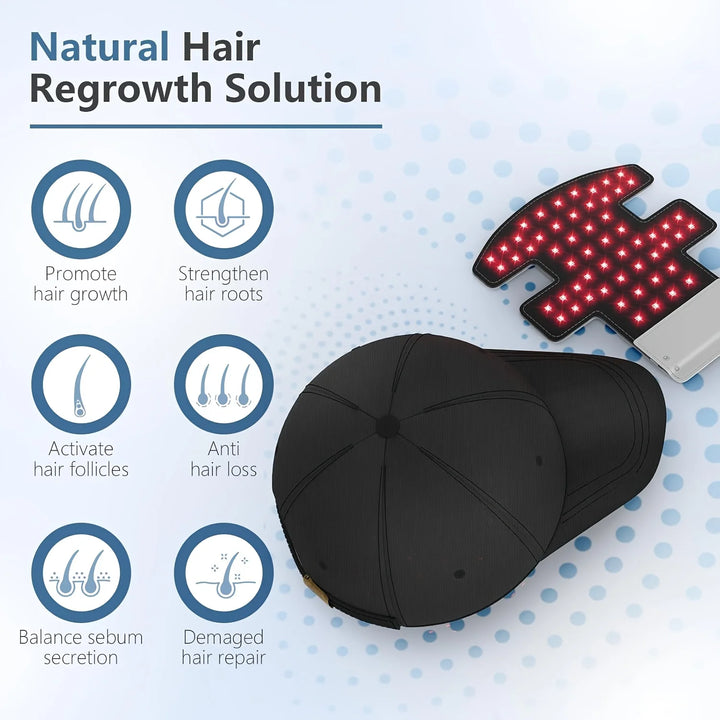LED Red Light Therapy Hair Growth Cap Portable Hair Regrowth Hat Insert with Red Blue Infrared Light, 4 Modes Scalp Care Device for Thinning Hair, Rechargeable Lightweight 200g Hair Loss Care Cap for Men Women, 20 Min Auto Of
