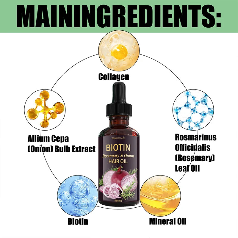 30ml Rosemary Thick Hair Essential Oil, Biotin, Repair Hair Damage, Prevent Hair Loss, Smooth Hair, Nourishing Hair Care Oil