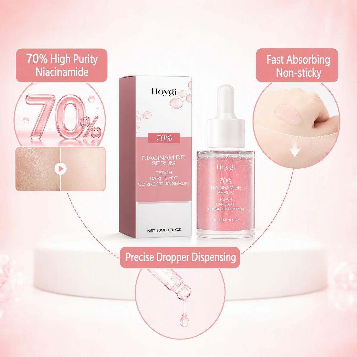 70% Niacinamide Facial Serum Hyaluronic Acid Peach Extract Hydrates Skin Minimizes Pores Refines Texture Balances Oil Restorative Face Care Serum