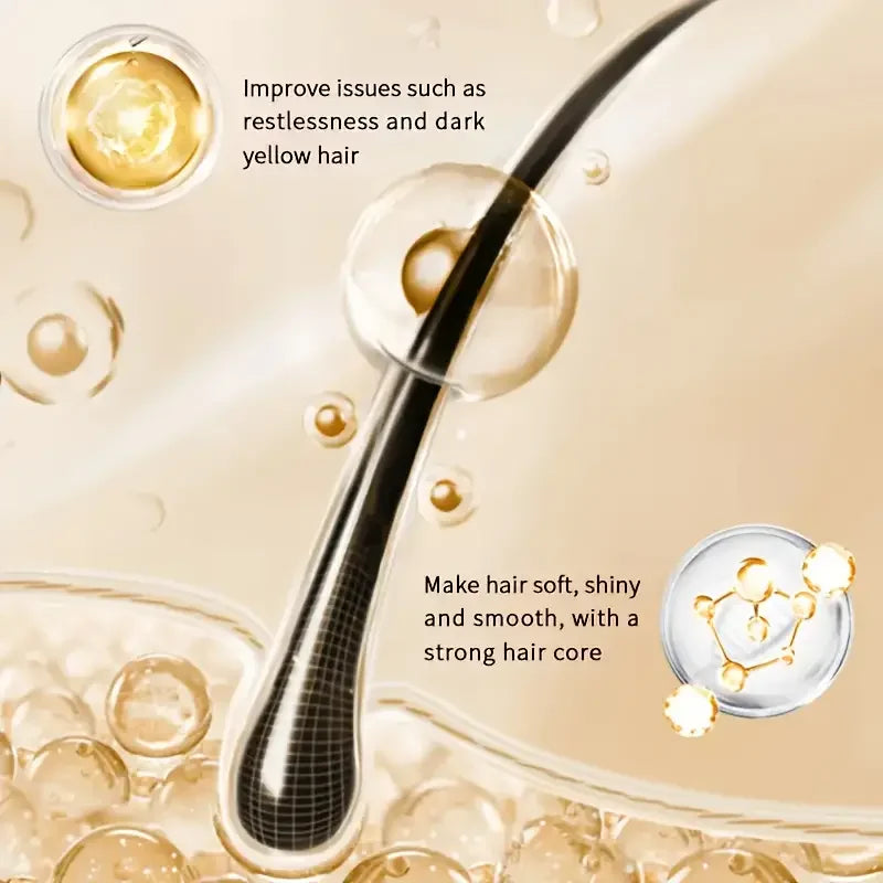 Water Ice Levin Biotin Keratin Shampoo – Strengthens Hair, Boosts Health Deep Moisture, Thorough Cleansing. All Hair Types. Halalzen