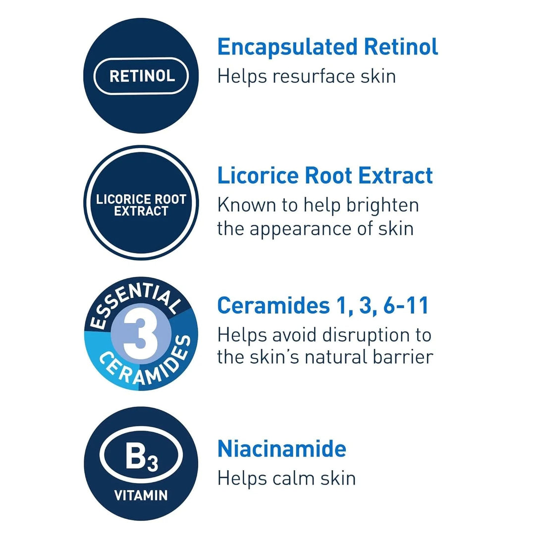 CeraVe Retinol Serum Niacinamide Licorice Root, Skin Smoothing Tone Care, Barrier Repair, Non-Comedogenic For Blemish Prone Skin Halalzen