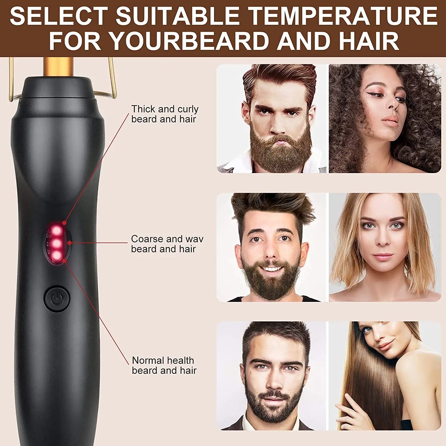 Electric Ceramic Hot Comb Hair Straightener Heat Pressing Anti-Scald Flat Iron for Wigs Beard Styling Tool