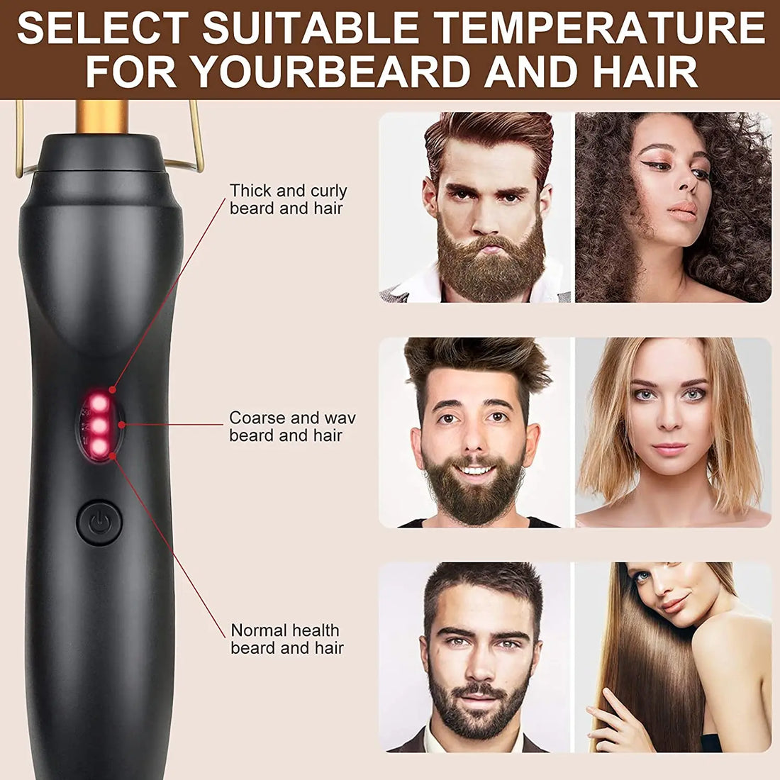 Electric Ceramic Hot Comb Hair Straightener Heat Pressing Anti-Scald Flat Iron for Wigs Beard Styling Tool