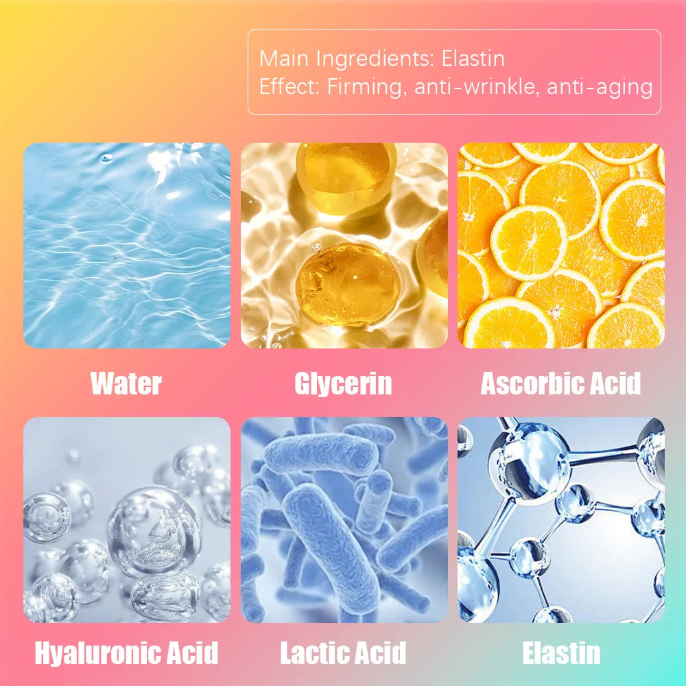 New 3-piece skin care set, body glow cream, firming body cream, body moisturizer for firming and lifting body skin