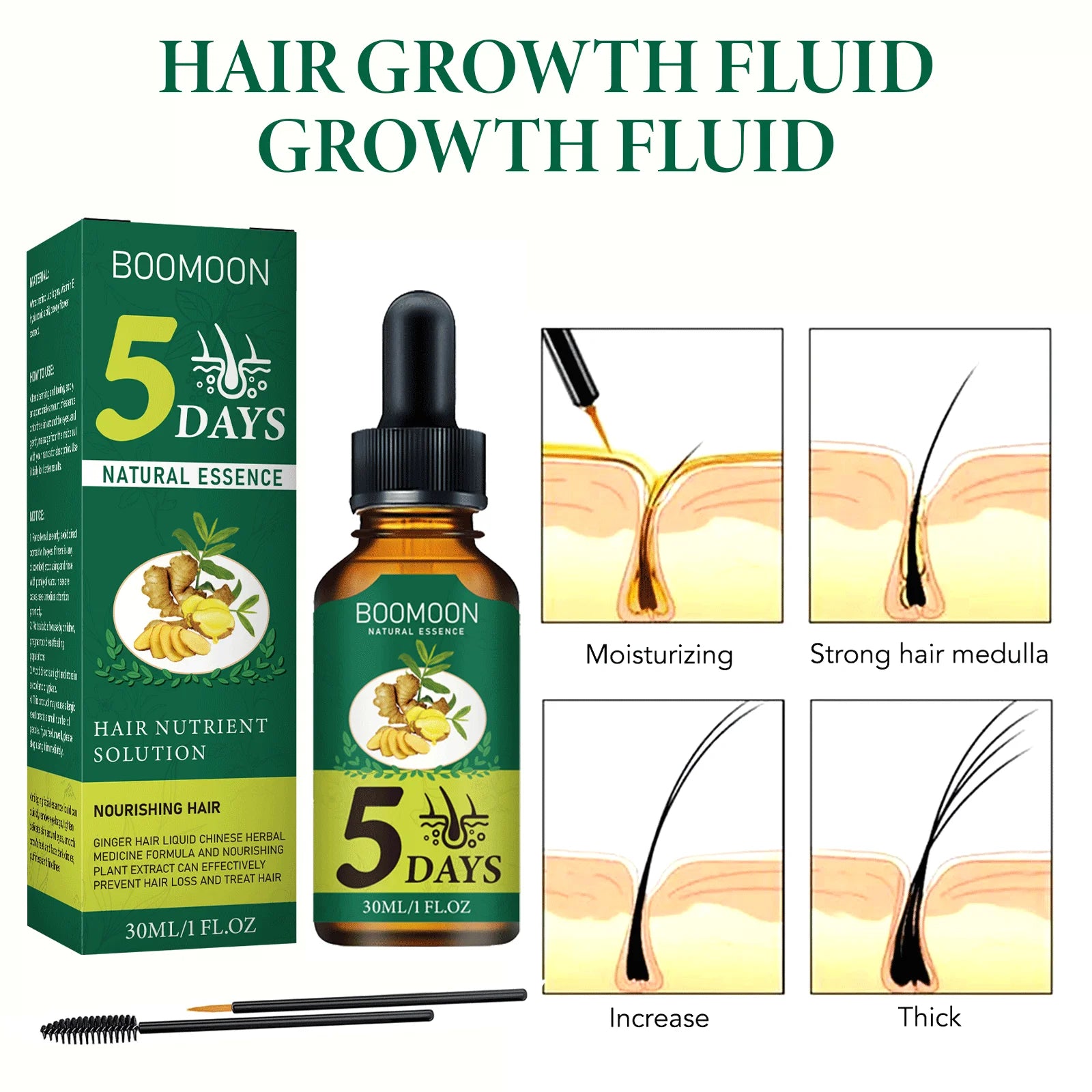 Hair Growth Essence Oil Anti Hair Loss Prevent Baldness Treatment Fast Nourish Scalp Ginger Hair Growth Oil Hair Care