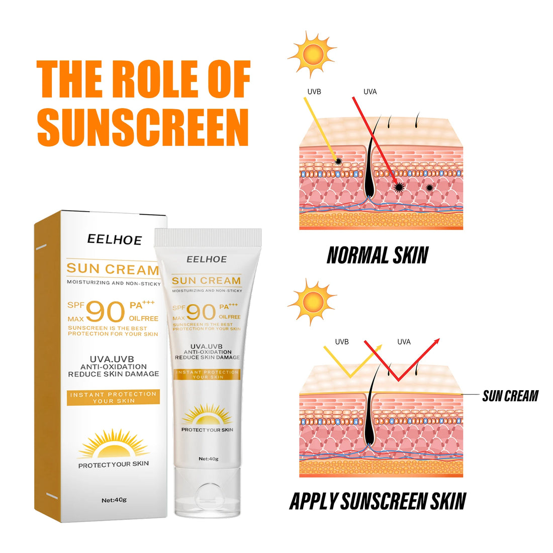 Sunscreen Spf 90 Whitening Sun Cream for Face Body Oil-control Bleaching Face Moisturizer Sunblock Skin Protective Cream