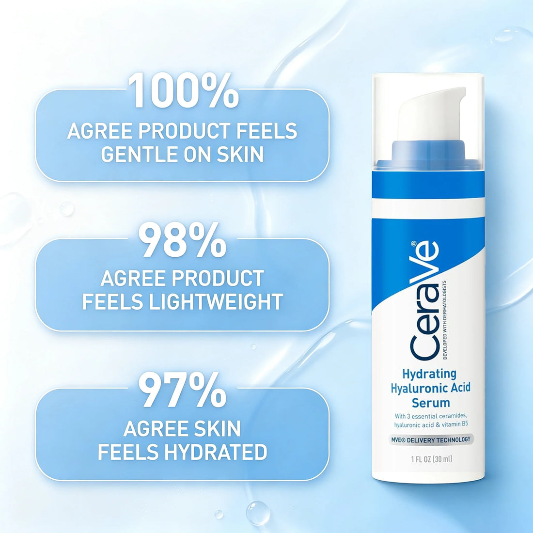 Cerave Hyaluronic Acid Serum for Face with Vitamin B5 and Ceramides, Hydrating Face Serum for Dry Skin, Fragrance Free, 1 Ounce