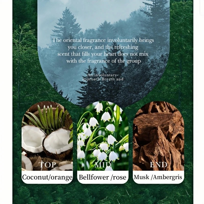 400ml of Gentle Coconut Shower Gel, Rich in Coconut Extract, Coconutamide Mea and Other Ingredients, with a Rich Coconut Scent, Long-Lasting Fragrance after Use, Light Foam Like a Cloud, Both Dense and Delicate, It Can Moistu Halalzen