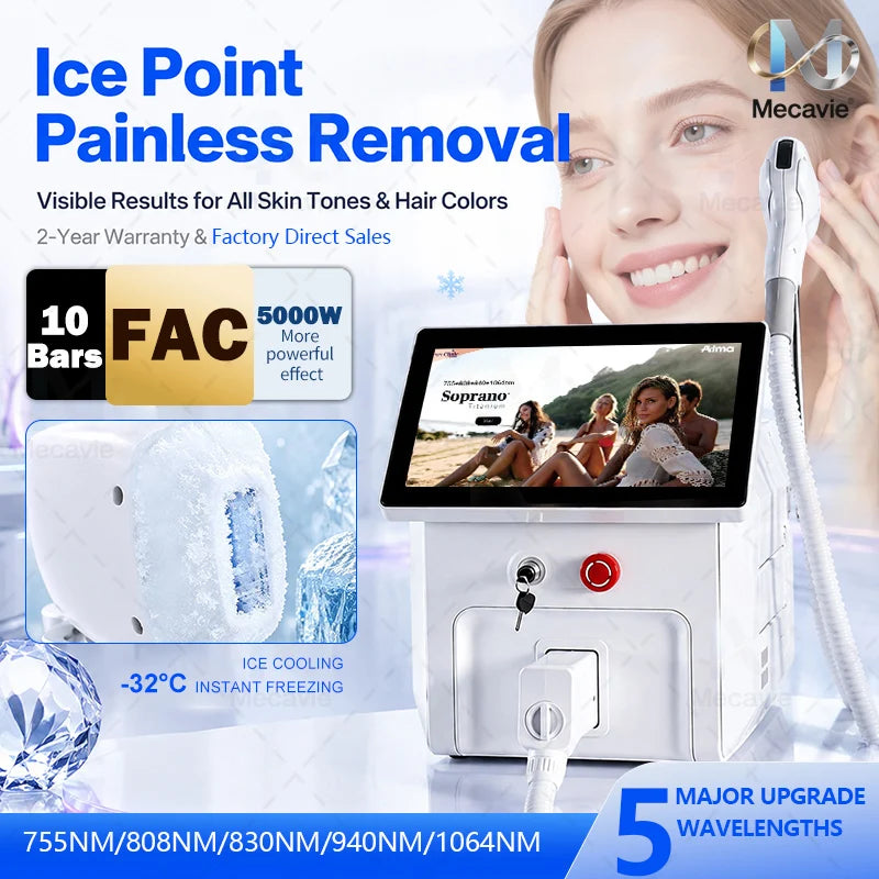 Professional ISO 5000W Diode Laser Hair Removal Machine. 5-Wavelength FAC Tech. Painless Ice Cooling. Customized Beauty Fashion