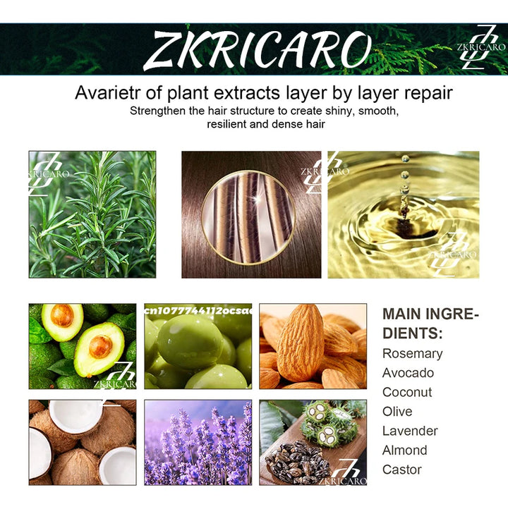 Nourish the Scalp, Promote Vigorous Hair Growth