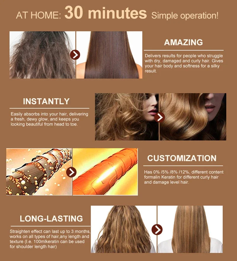 PURC Brazilian Keratin Treatment Straightening Hair Keratin For Deep Curly Hair Treatment Wholesale Hair Care Products PURE