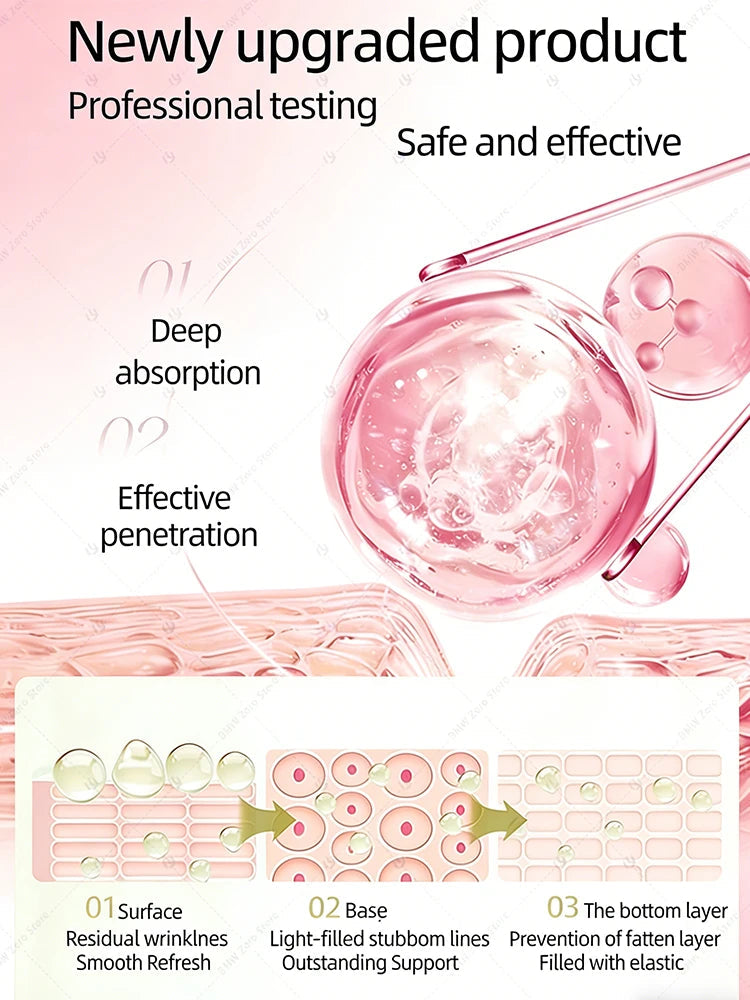 2026 Popular Choice Banish fine lines radiate confidence Halalzen