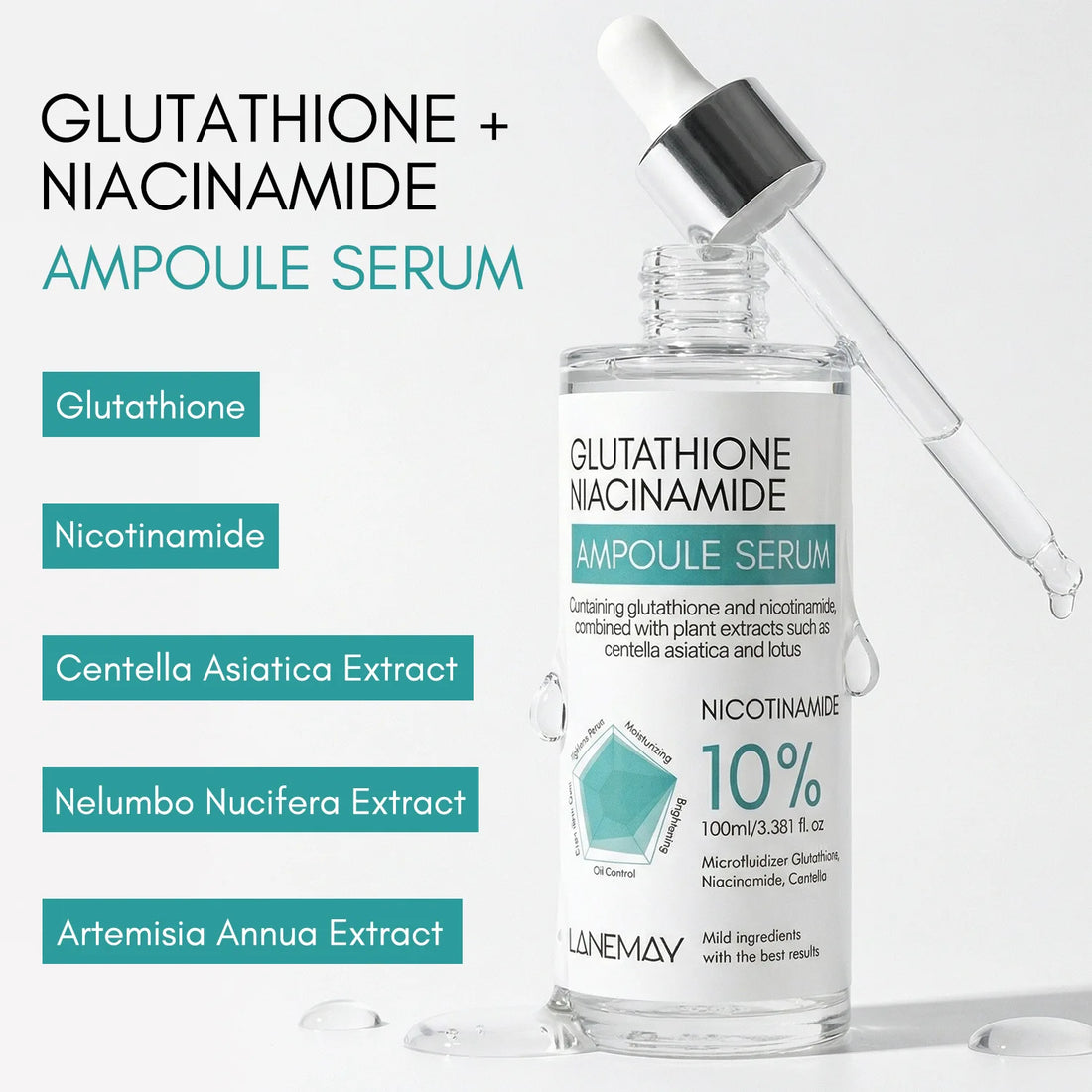 Glutathione & 10% Niacinamide Ampoule Serum with Centella Asiatica– Micro-Active Brightening Formula to Even Skin Tone.