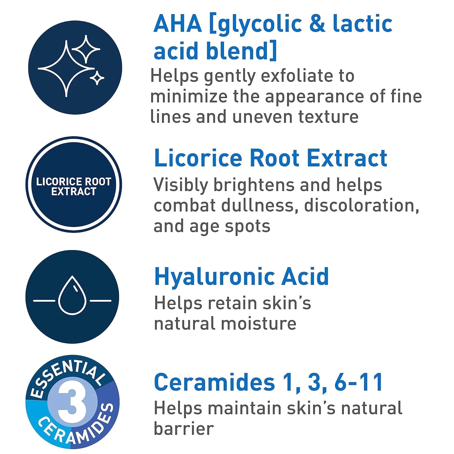 CeraVe Skin Renewing Nightly Exfoliating Treatment 50ml Glycolic Lactic Acid Serum with Ceramides for Radiant Smooth Skin Halalzen