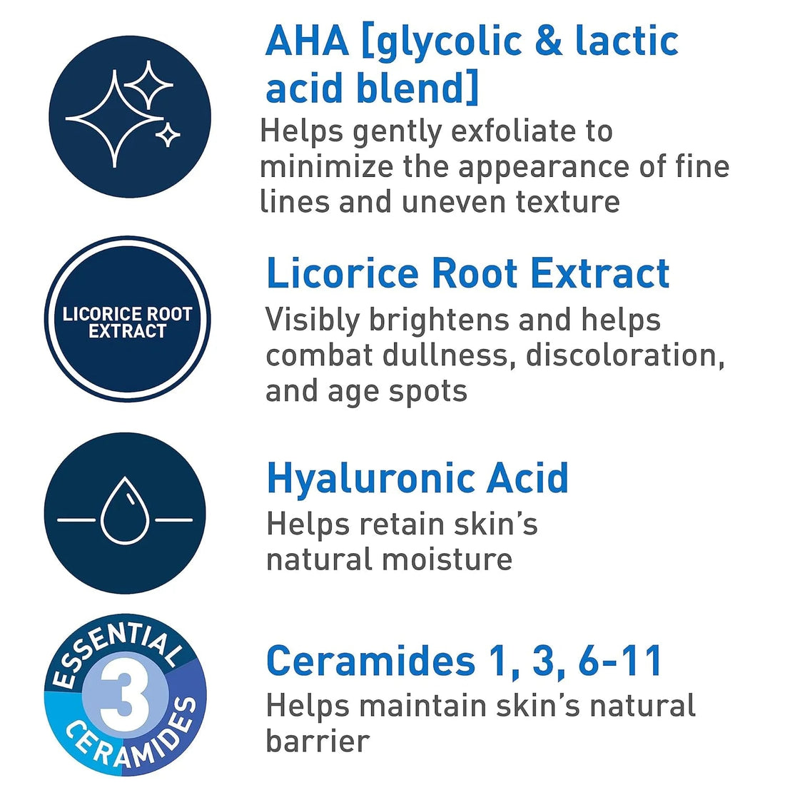 CeraVe Skin Renewing Nightly Exfoliating Treatment 50ml Glycolic Lactic Acid Serum with Ceramides for Radiant Smooth Skin Halalzen