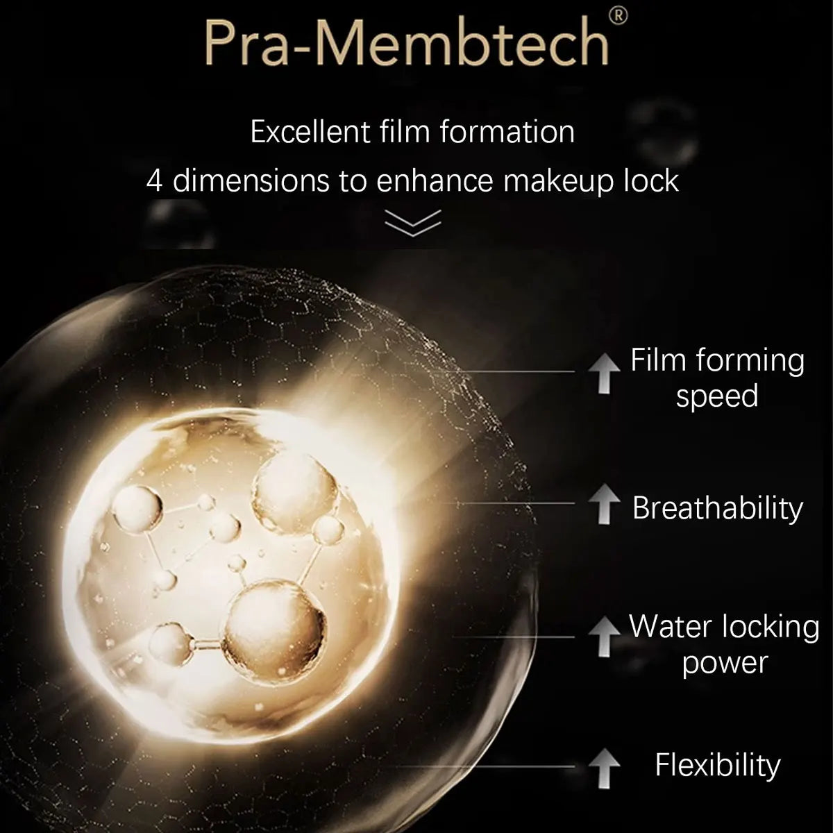 Pramy Moisturizing Makeup Setting Spray Matte Finish,Smoothing Effect&Makeup Lock,Shine Control,Non-Greasy&Quick Setting Mist
