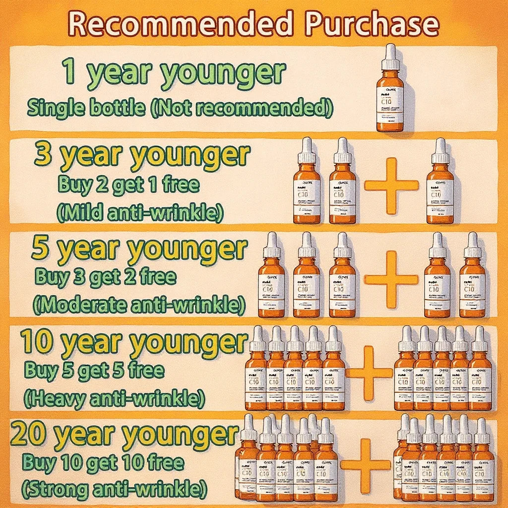 Vitamin C Face Serum – ᴀɴᴛɪ-ᴀɢɪɴɢ ᴀɴᴛɪ-ᴡʀɪɴᴋʟᴇ Serum for Lifting, Firming & Brightening Halalzen