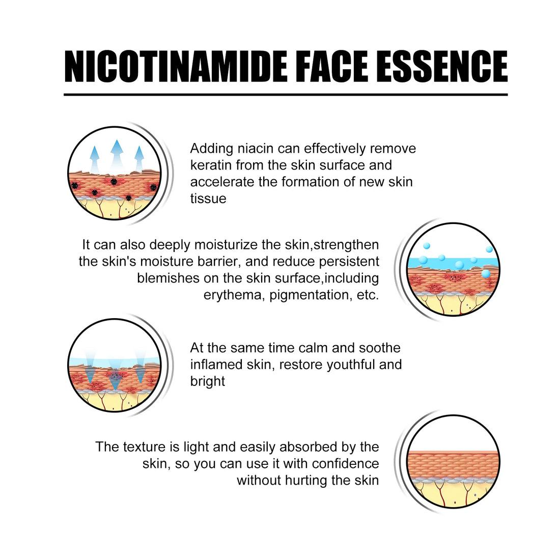 Niacinamide Face Serum Brightening Lighten Dark Spots Acne Marks Fade Blemishes Pigmentation Moisturizing Facial Essence