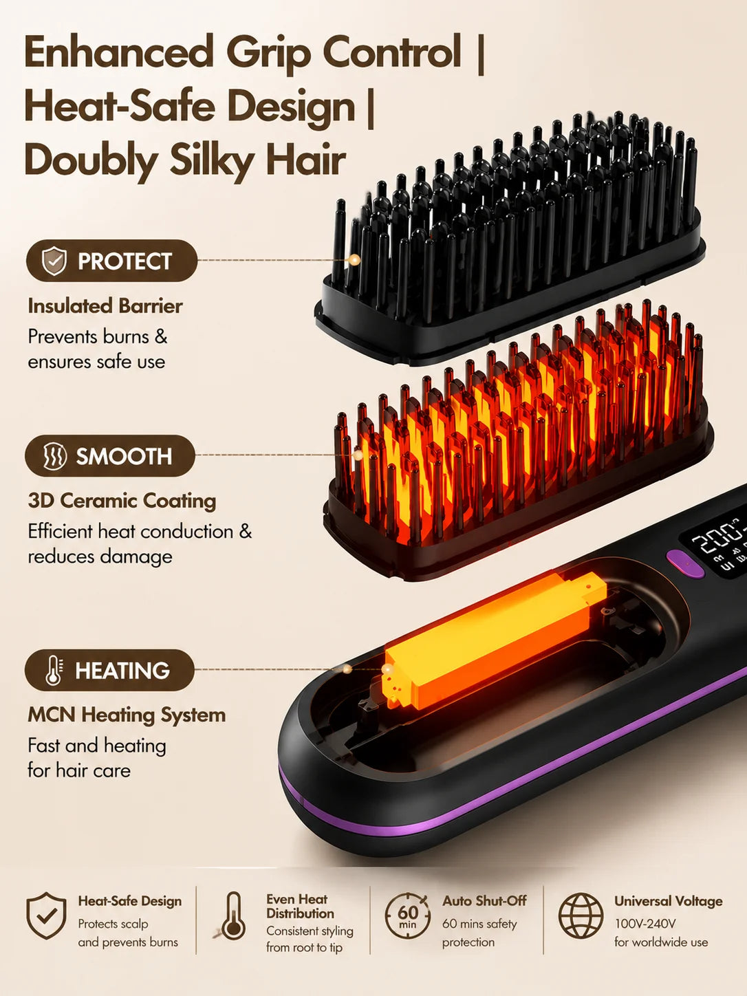 Hair Straightener Brush Fast Heating Anti Frizz Instant Salon Smooth Hair Styling Tool for Natural Black Woman Hair