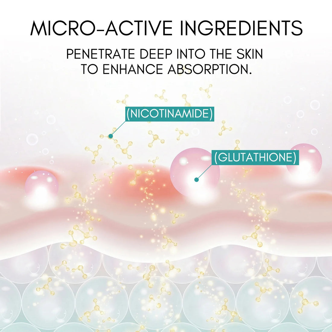 Glutathione & 10% Niacinamide Ampoule Serum with Centella Asiatica– Micro-Active Brightening Formula to Even Skin Tone.