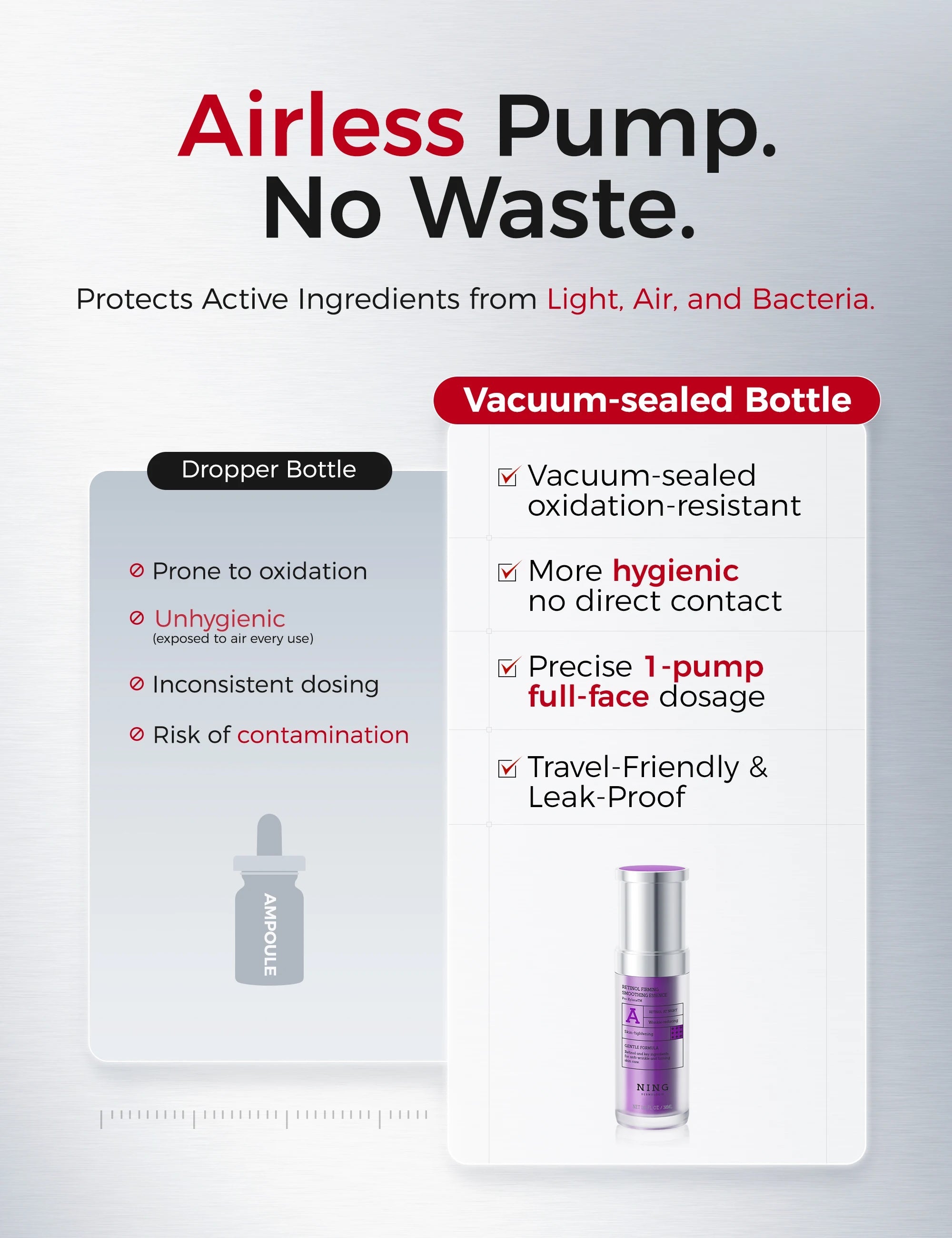 3pcs Retinol Face Serum: Boost Firmness, Brightness & Moisture with Carnosine & Centella Extract Halalzen
