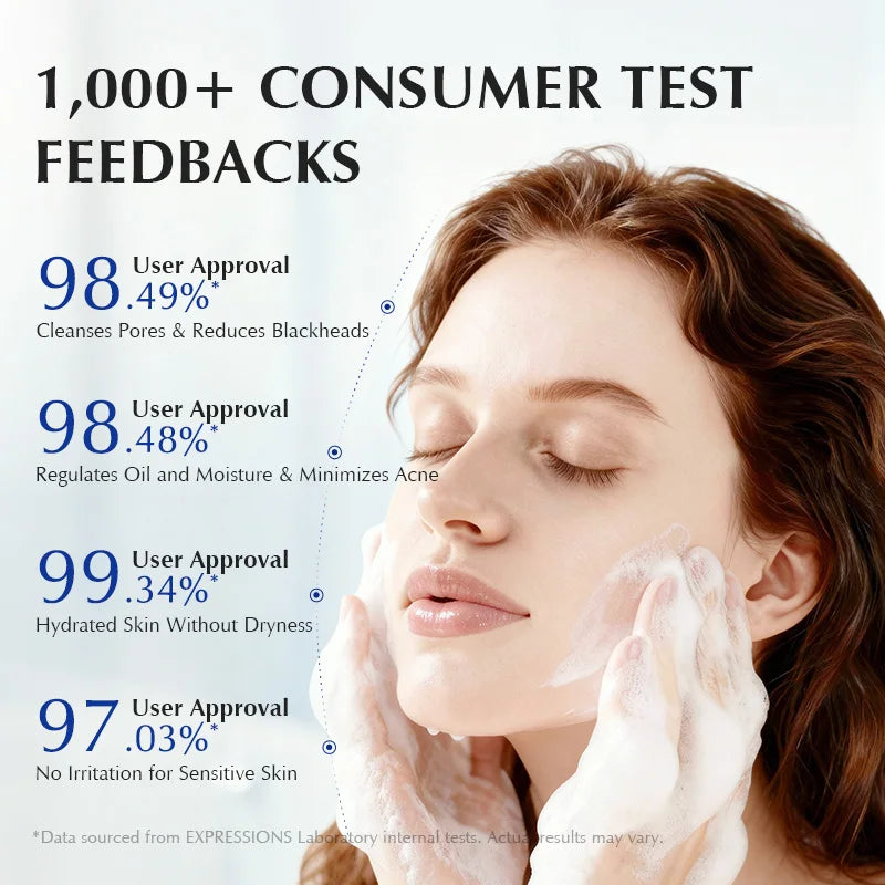Korean Facial Cleanser – Salicylic Acid + Niacinamide, Blue Lotus & Lotus Extract for Fresh Clean & Oil-Balanced Skin Halalzen