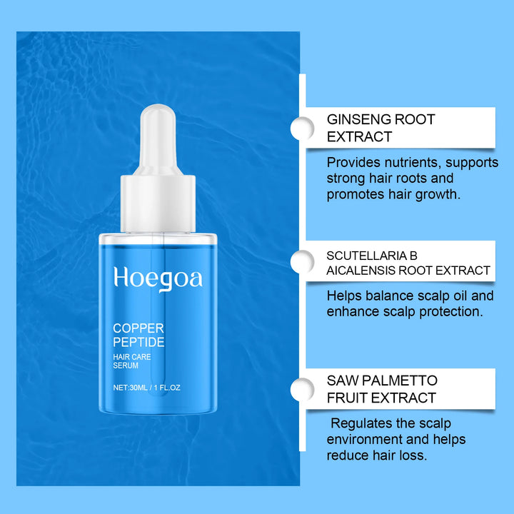 Copper Peptide Hair Growth Serum Hair Dense Prevent Loss Nourishing Scalp Hair Root Smooth Reduce Dry Damage Hair Repair Essence