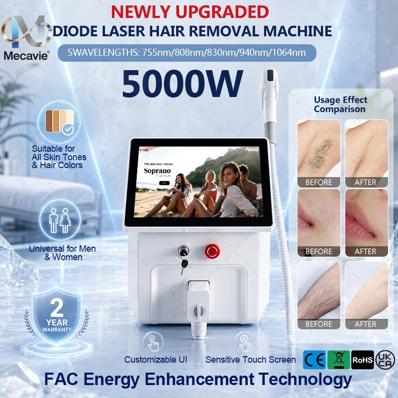 Professional ISO 5000W Diode Laser Hair Removal Machine. 5-Wavelength FAC Tech. Painless Ice Cooling. Customized Beauty Fashion
