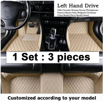 Car Floor Mats For Volkswagen VW Jetta A5 2012 2011 2010 2009 2008 2007 2006 Custom Carpets Interior Accessories Products Auto