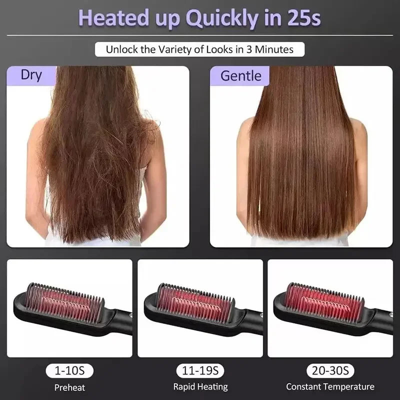 Thermostatic hair straightener Comb 5 temperature settings Straightening brush Quick heat professional hair straightening brush Halalzen