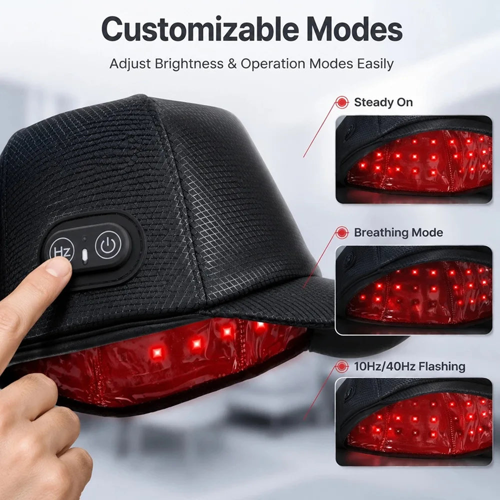 Infrared Red Light Hair Growth Cap 650nm 850nm Hair Loss Treatment Hat Anti Hair Loss Restore Hair Thickness Hair Regrowth Care