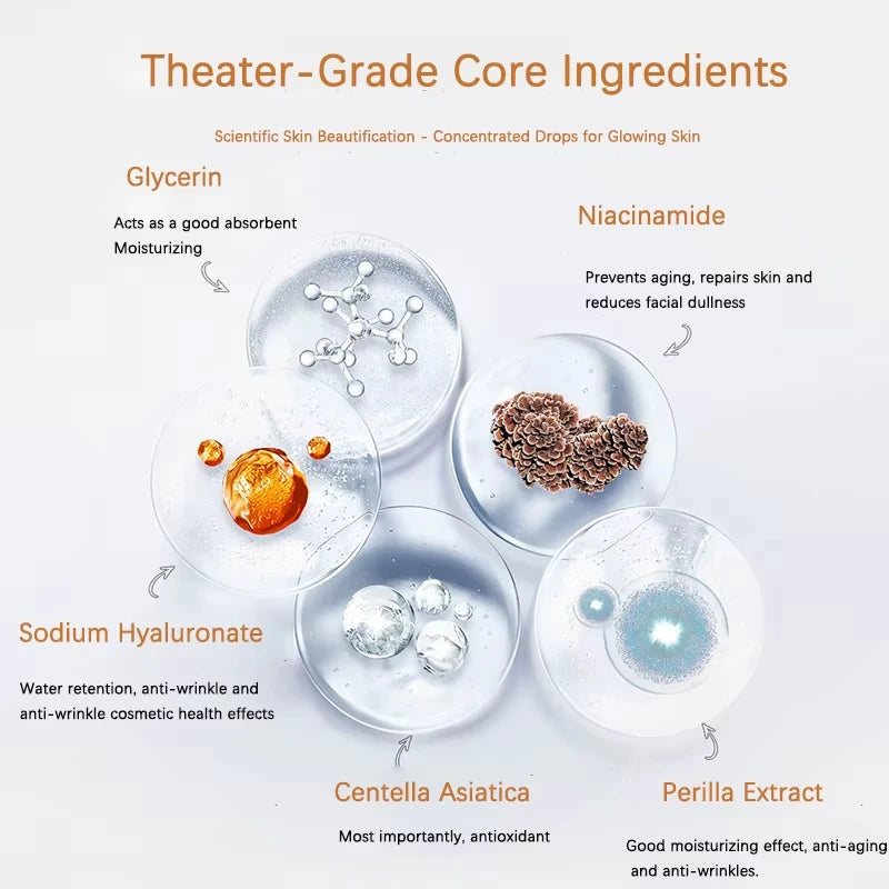 Anti Aging Freeze Dried Powder Peel Off Mask Anti Wrinkle Facial Care Mask Nourishing Moisturizing Fade Fine Lines Halalzen