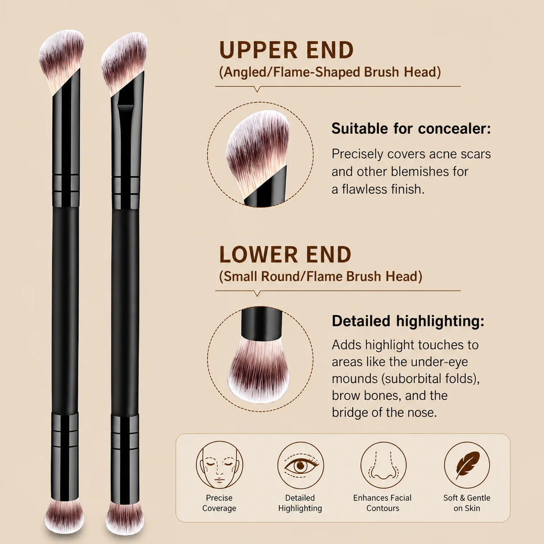 Makeup Brush Set with Sponges and Puffs, 5/7/12/15-Piece Travel Beauty Tools for Foundation, Powder, Blush and Eyeshadow