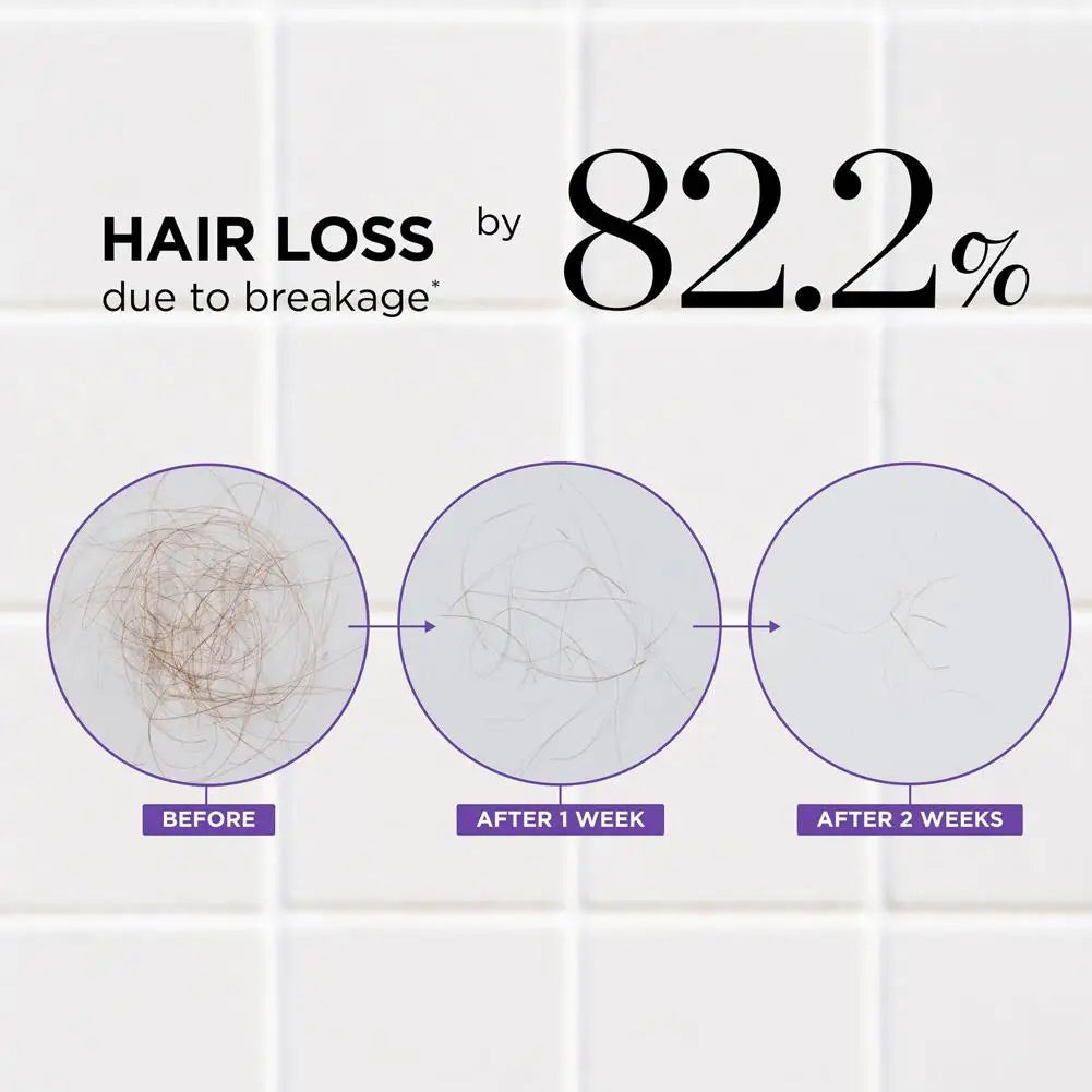 Dr.Groot Anti-hair loss Shampoo Deep Moisturizing Softening Tnourishing hair roots Remove Dandruff Oil Control Gentle Hair Care