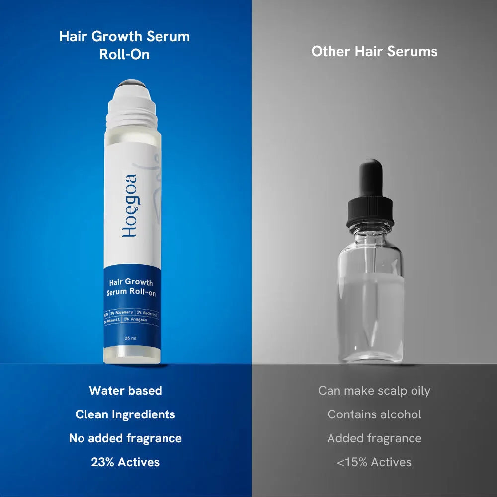 Rosemary & Ginger Hair Growth Oil Roll-On – Nourishing Strengthening Scalp Treatment  Anti Hair Loss Serum for Thicker Hair
