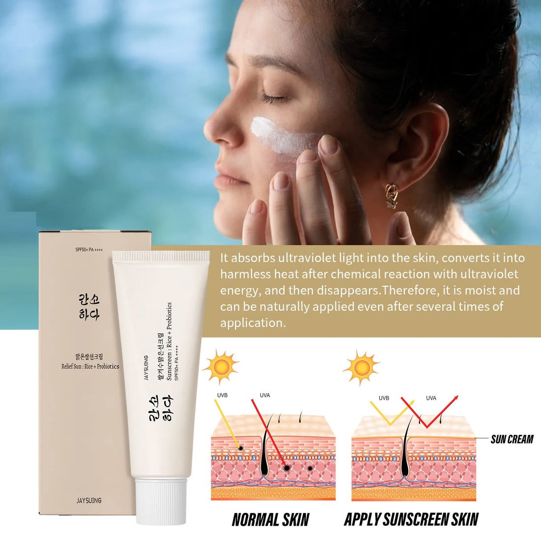 JAYSUING SPF 50+ Rice Probiotic Sunscreen UV Isolation Deep Hydration Antioxidant Sooth Skin Facial Sunscreen Soothing Cream