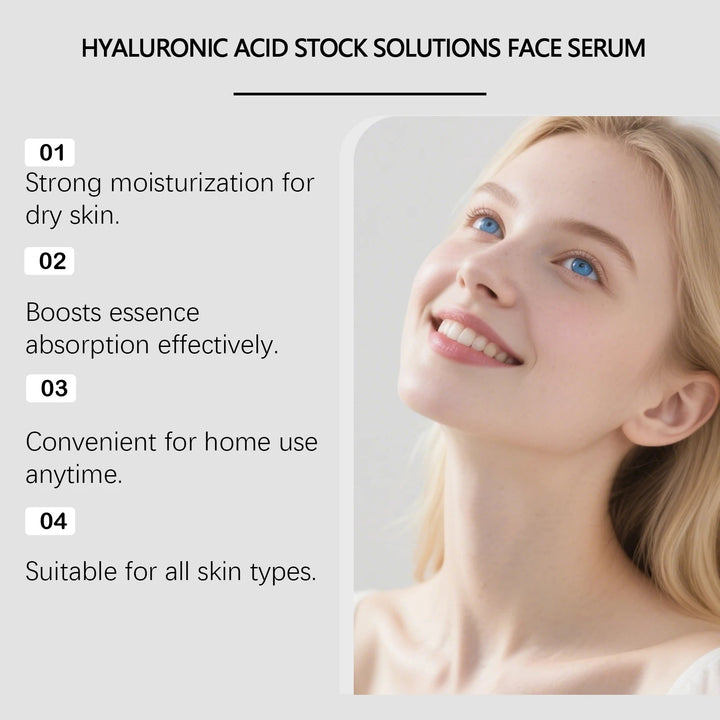 Hyaluronic Acid Stock Solutions Face Serum with Roller Microneedle Set Moisturizing Anti-Wrinkle Facial Serum Smoothing Refresh Halalzen