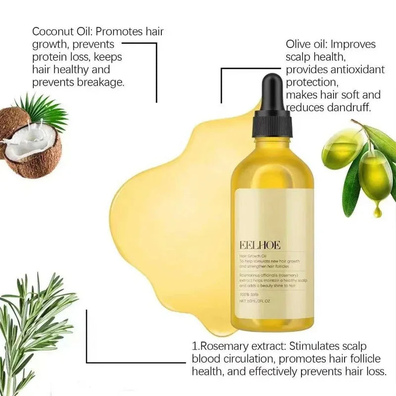 1/2/3pcs Natural Hair Growth Oil Rosemary Anti Hair Loss Regrowth Moisturizing Repair Anti Baldness Fast Hair Growth Serum Oil