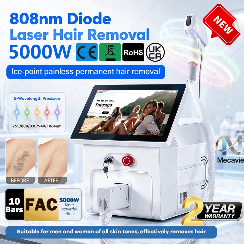 Professional ISO 5000W Diode Laser Hair Removal Machine. 5-Wavelength FAC Tech. Painless Ice Cooling. Customized Beauty Fashion