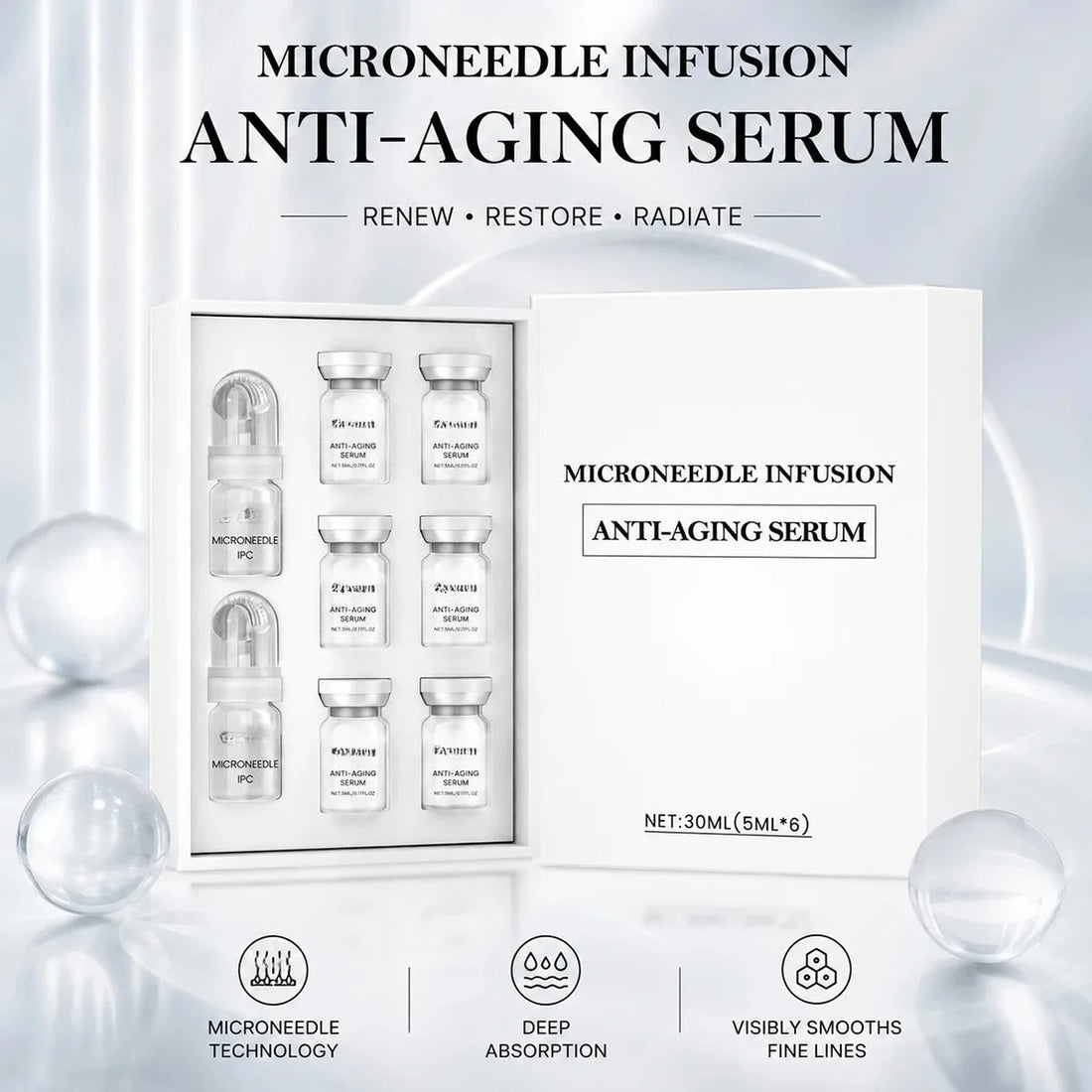 Korean Micro‑Molecule Anti‑Aging Serum Kit Collagen & Hyaluronic Acid Anti‑Wrinkle Firming Pore Refining Hydrating Facial Care