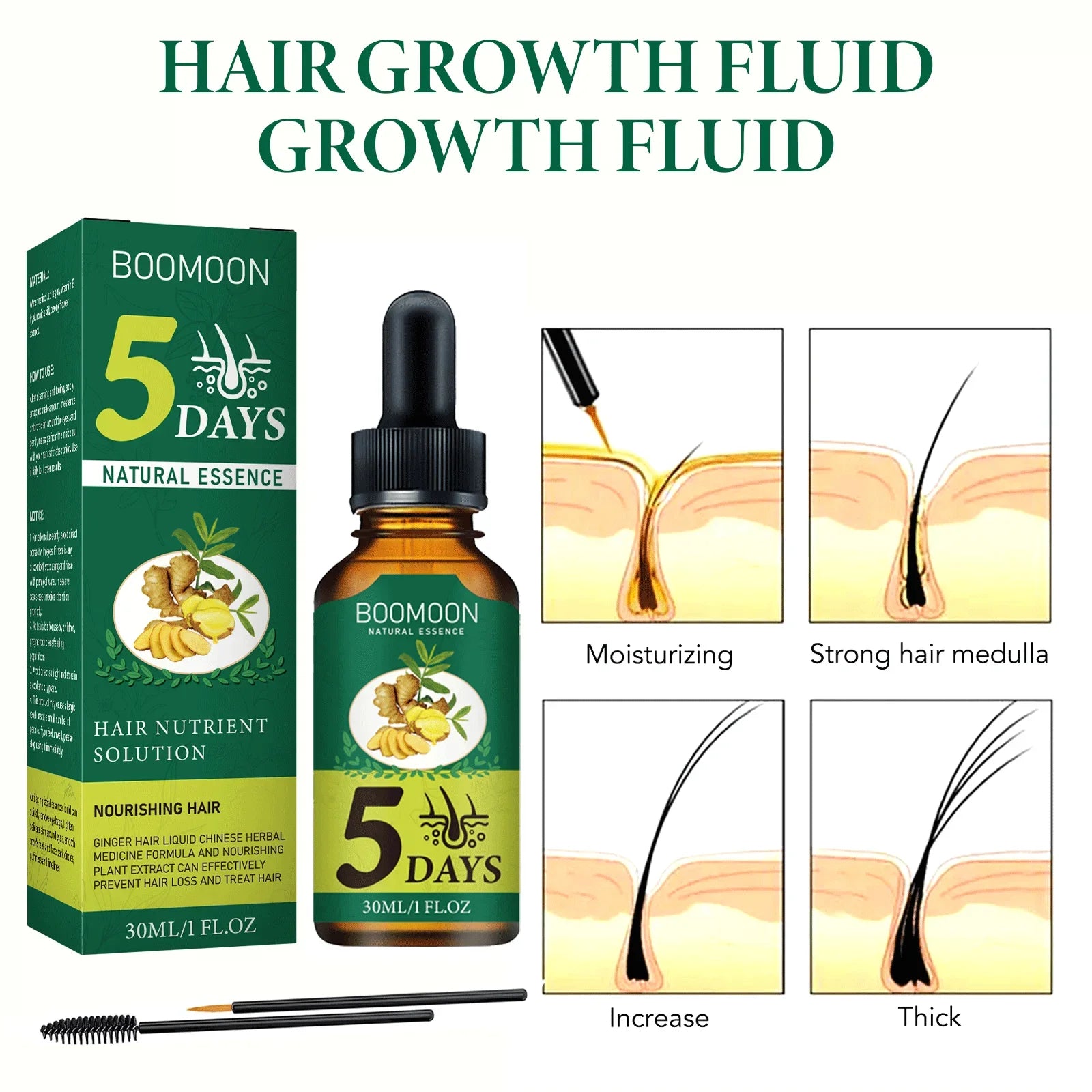 Hair Growth Essence Oil Anti Hair Loss Prevent Baldness Treatment Fast Nourish Scalp Ginger Hair Growth Oil Hair Care