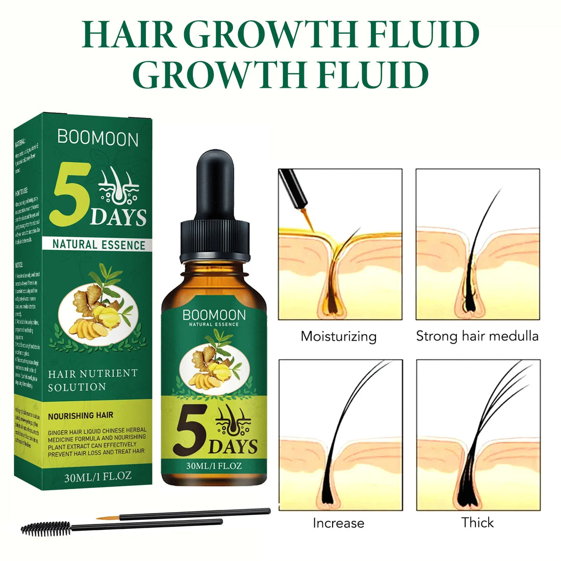 Hair Growth Essence Oil Anti Hair Loss Prevent Baldness Treatment Fast Nourish Scalp Ginger Hair Growth Oil Hair Care
