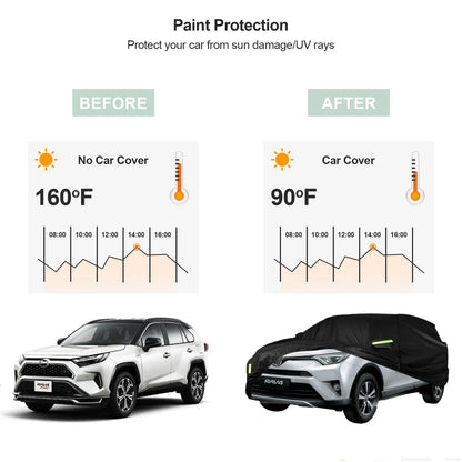 For Toyota RAV4 2020 2021 2024 Polyester Breathable Dust Water Proof Indoor Outdoor Polyester Full Car Cover UV Sun Protection