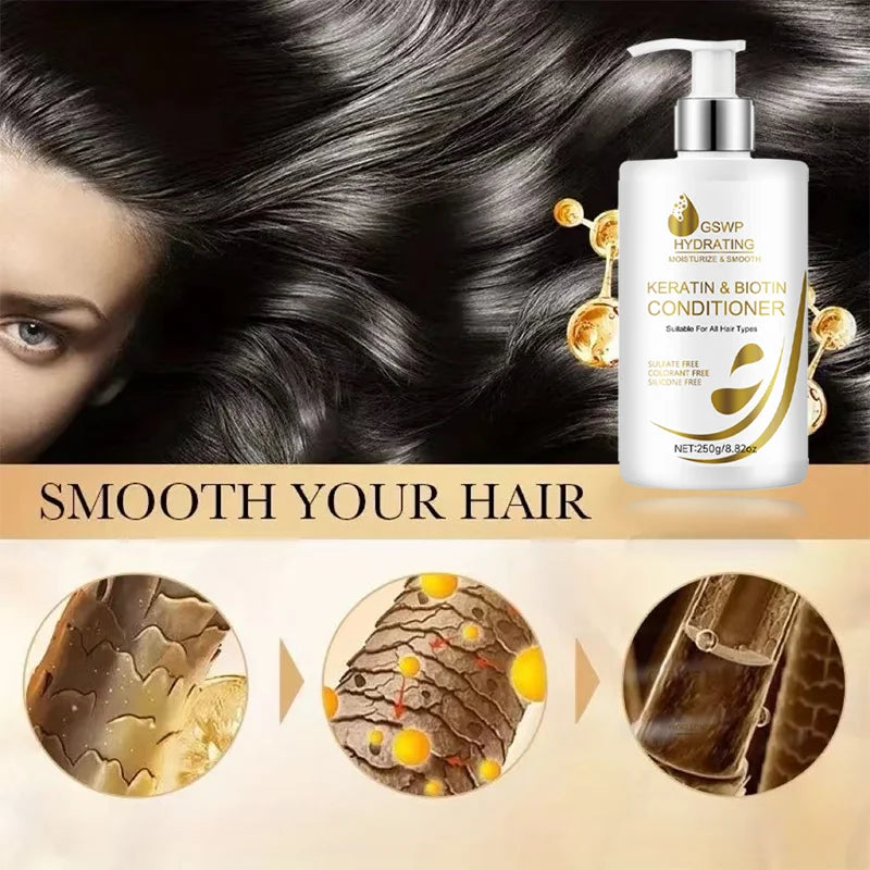 GSWP Keratin Biotin Shampoo & Conditioner,Gentle cleansing, suitable for all hair types, ideal as a gift. 500g Halalzen