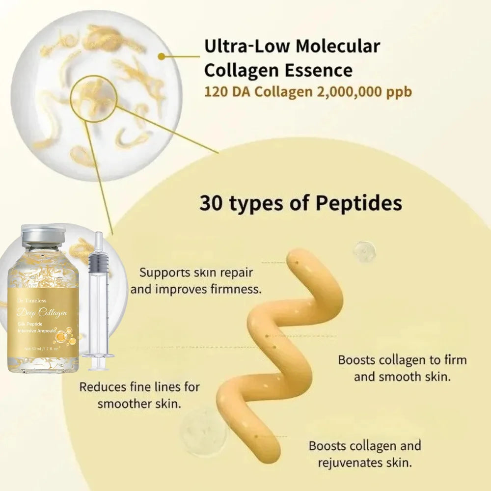 Silk Peptide Ampoule | Anti-Aging Serum with Collagen & 30 Peptide Complex for Intensive Lifting, Skin Tightening & Firming Halalzen