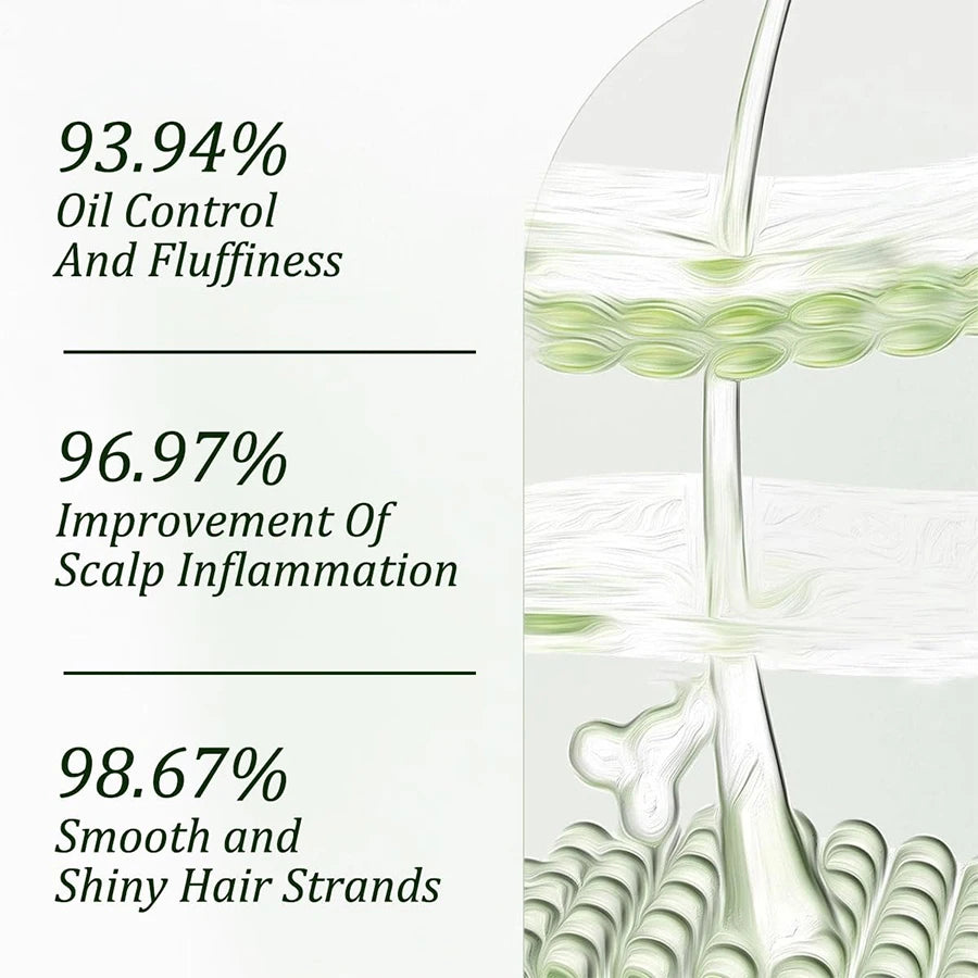 Organic Nourishing Batana Oil Shampoo & Conditioner Set for Damaged Hair, Strengthens, Prevents Hair Loss, and Controls Dandruff