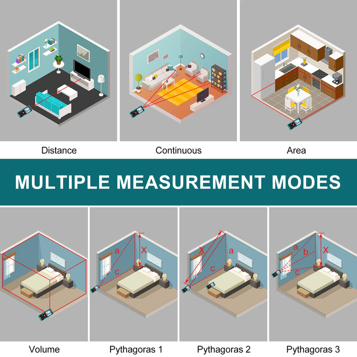 Medidor de distancia láser Kiprim 50M 70M 100M Herramienta mini de medición láser Cinta láser de alta precisión Funciones múltiples de medición