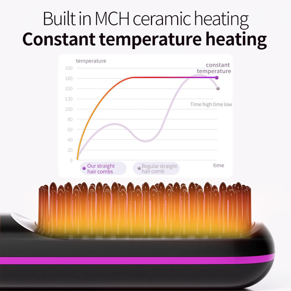 Cordless Hair Straightener Brush 3 Temperature Electric Negative Ions Ceramic Anti-Scald Heated Comb Hair Styling Tools Halalzen